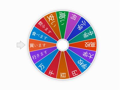 Year 9 kanji Revision