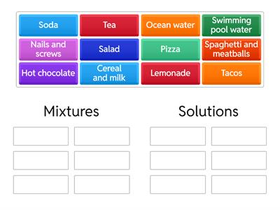  Mixtures vs. Solutions
