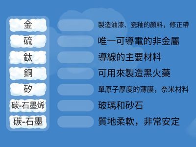 常見的元素特性(2)