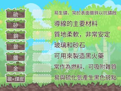 常見的元素特性(2)