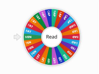 spinner cvc words