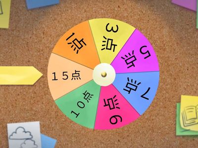点数のホイール