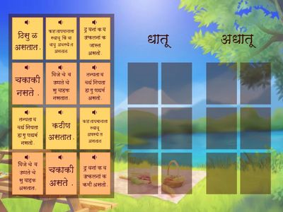 धातू व अधातू फरक 