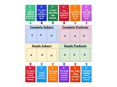  Simple and Complete Subject and Predicate 