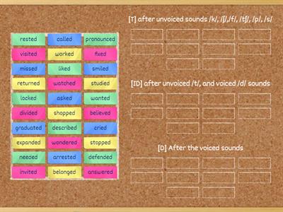  Past Simple Regular Verbs  - Pronunciation