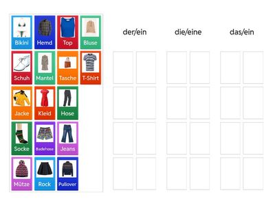 Die Kleidung - der, die, das