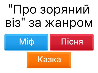 Українська література 5 клас
