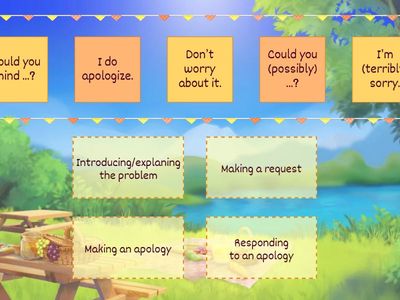 B11 - 101 laguage for speaking