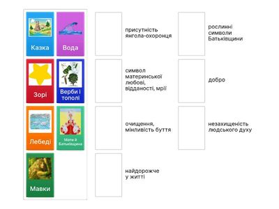 7 В 1 Лебеді материнства