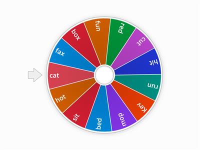 BS2 CVC spin the wheel