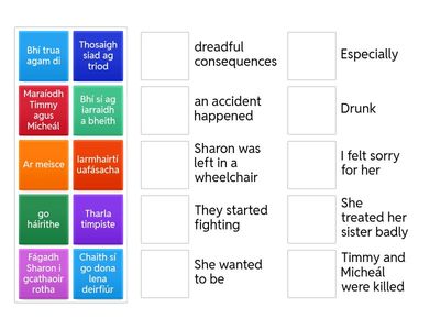 Cúpla Eochairfhocail