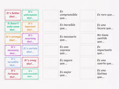 Phrases that Take Noun Clauses English/Spanish