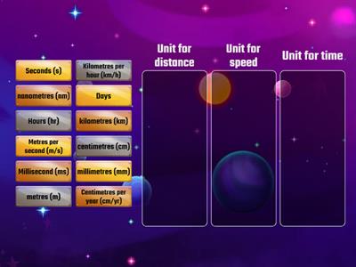 Units for distance, time or speed?