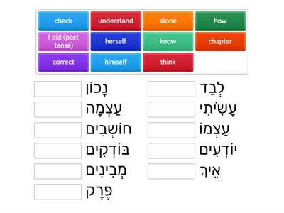 English first כְּלָל שְבִיעִי