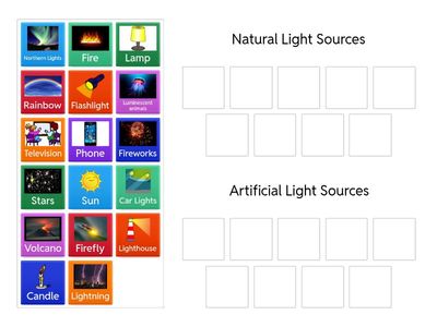 Natural and Artificial Sources of Light