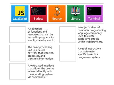 Programming Vocabulary