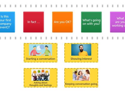 Small talk_Group Sorting