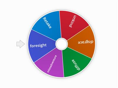 Wheel 1: Spin Say Write