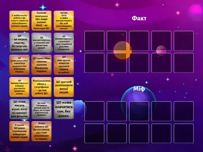 Штучний інтелект: Факт чи міф?