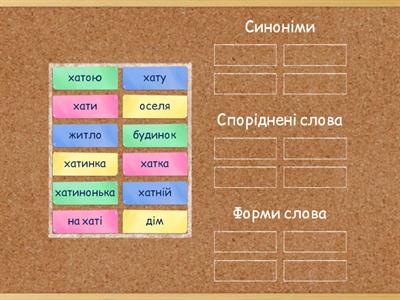 Форми слова, споріднені слова, синоніми до слова ХАТА