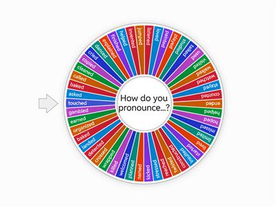 -ED pronunciation Spinning Wheel