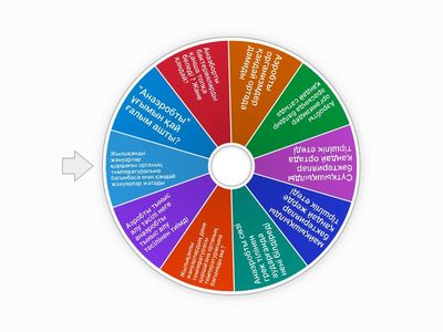 анаэробты және аэробты 