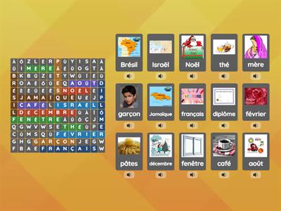 A1/D0/Orthographe- Les accents en français 