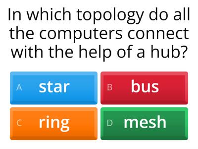 NETWORK TOPOLOGIES