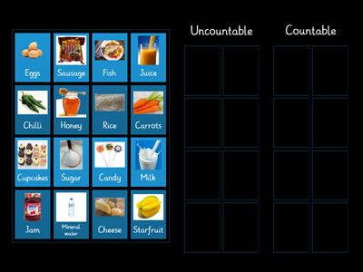 Grade 6 - Countable vs Uncountable