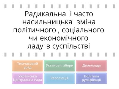 Початок Української революції