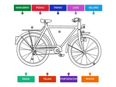 LA BICICLETTA