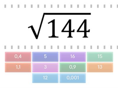 8 клас Арифметичний квадратний корінь