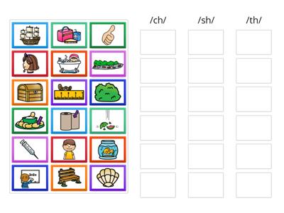 Digraph Sort /ch/ vs. /sh/ vs. /th/