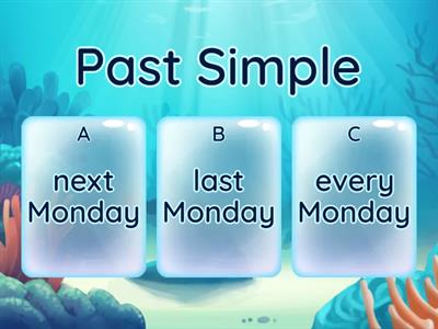 Past Simple Signal Words 