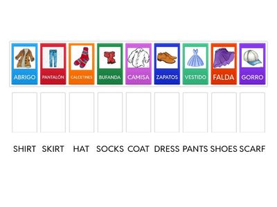 Vetimenta en Inglés 1° Básico