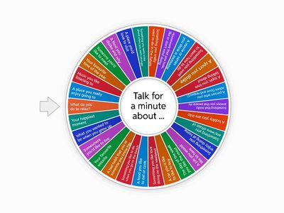 Upper intermediate chat for 1 minute