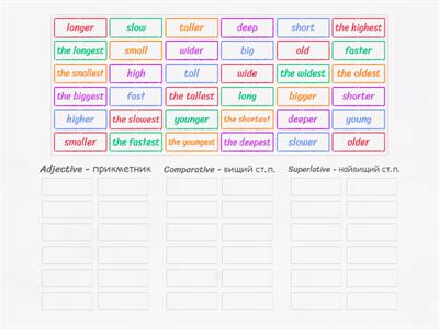 F/F3 Adjectives comparative and superlative form