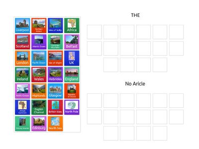 Articles with geographical Names