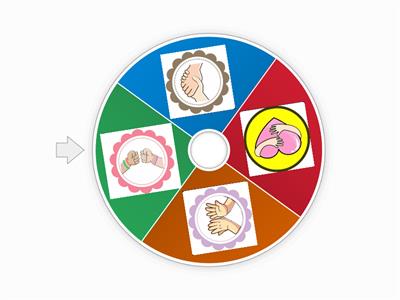 Психология ахуал 