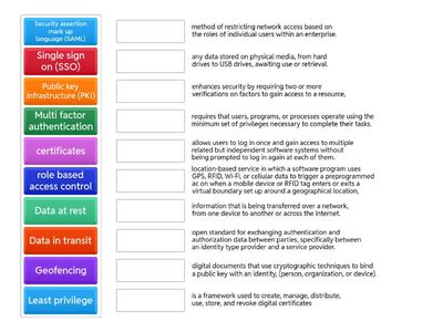 4.1 Network security concepts