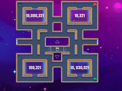 Multi- digit numbers 