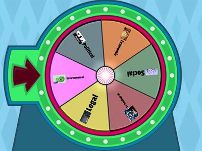 Spin the Wheel: PESTLE Edition