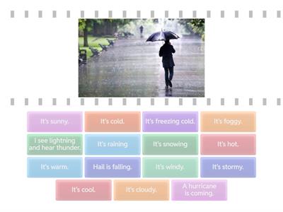 Weather Vocabulary
