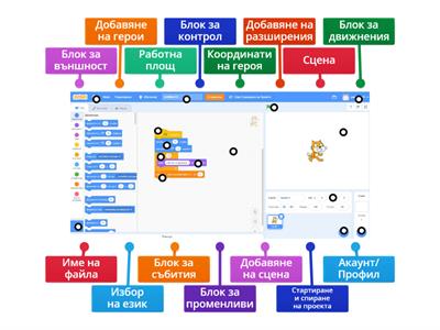 Scratch - 5 клас - преговор