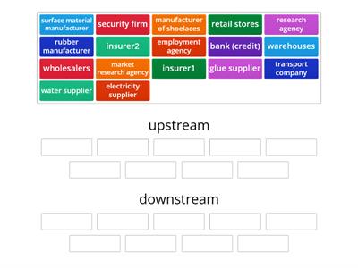 Upstream-Downstream