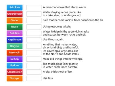 Earth's Interactive Systems - Hydrosphere