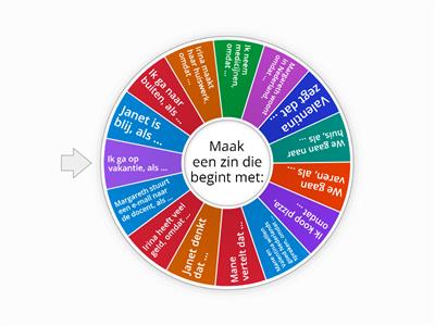 Code+ deel 2, hoofdstuk 3, bijzin achteraan