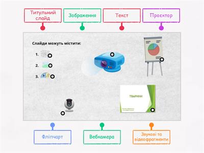 3 клас. Інформатика. Урок 23