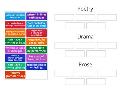 Poetry, Drama, Prose Sort