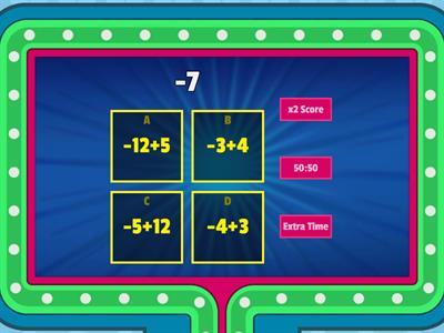 Отрицательные числа. 6 класс